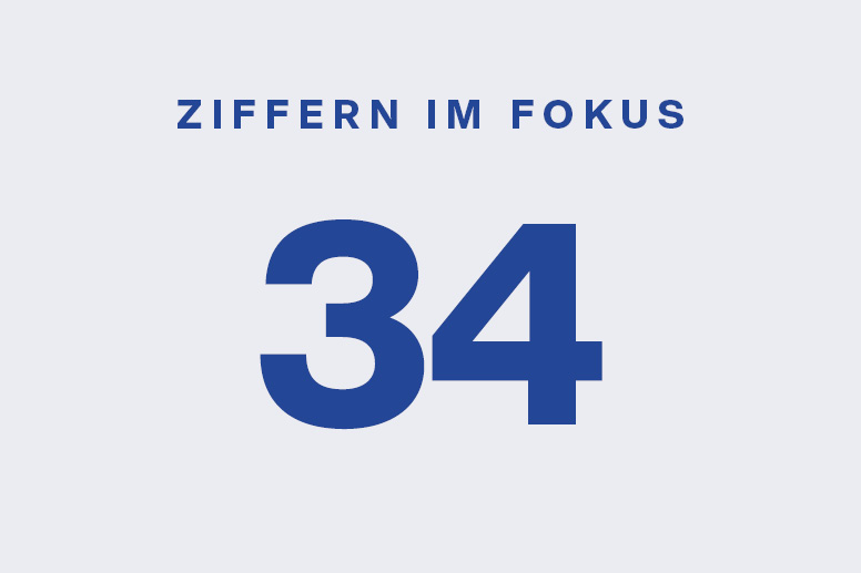"Ziffern im Fokus 34“ in blauer Schrift auf grauem Grund.