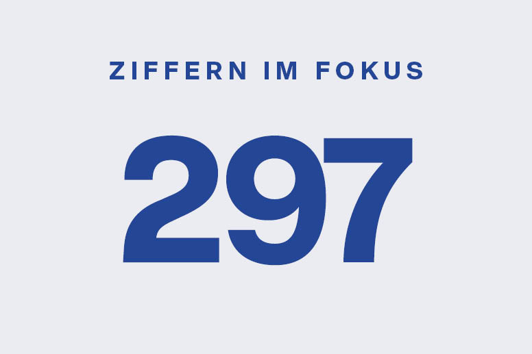 Ziffern im Fokus 297 in Blau auf grauem Grund.